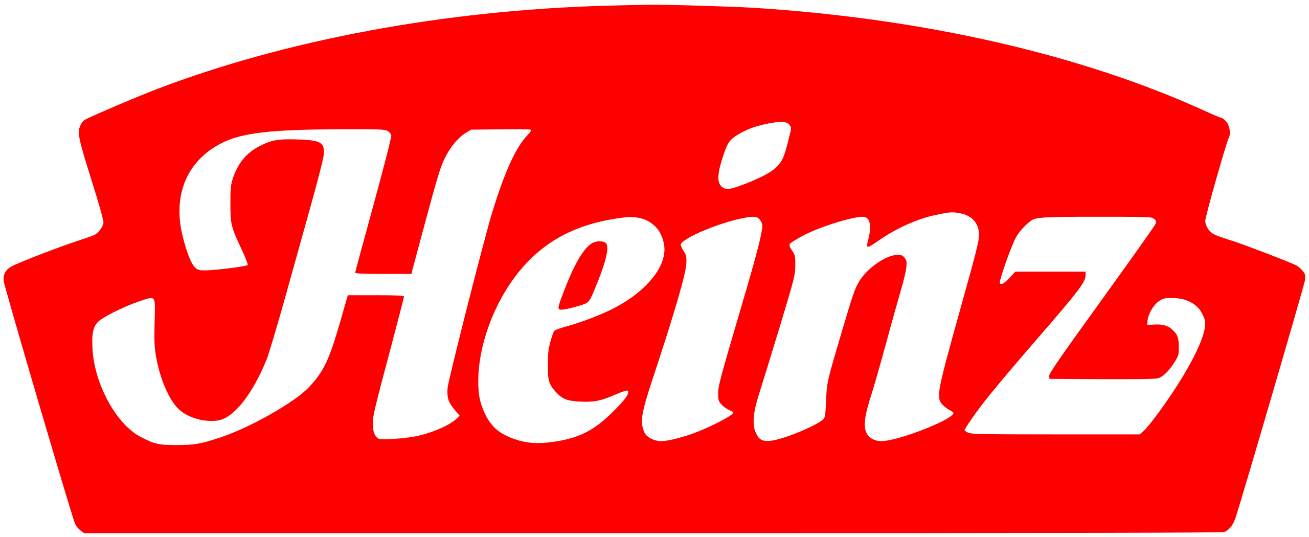 Fmcg product